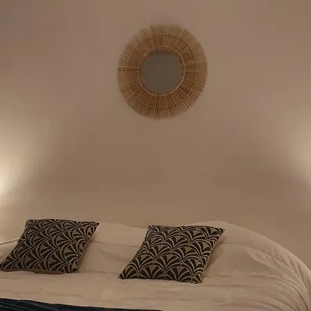 Et A 2 Pas De La Cite Apartment